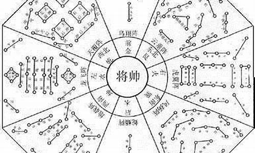 巧布八卦阵读后感50字_巧布八卦阵打一生肖详解解析详解