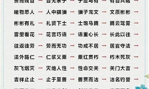 四字成语接龙大全500个开头_四字成语接龙大全500个开头怎么接